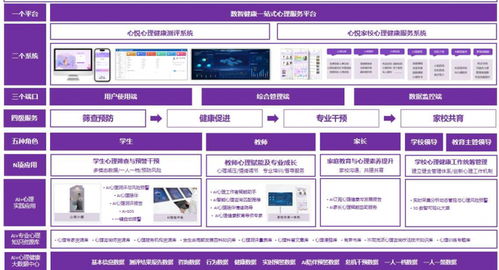 教育創(chuàng)新力大會即將開幕 高科技集團(tuán)亮相南京，引領(lǐng)教育技術(shù)新浪潮